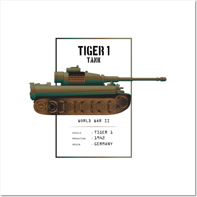 1942 Tiger 1 Tank Wall Art by kindacoolbutnotreally